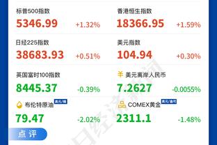 哈姆你看看？第三节还有7分44秒 奇才仅剩1个暂停